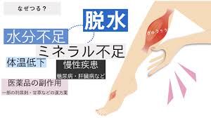 足がつるメカニズム画像